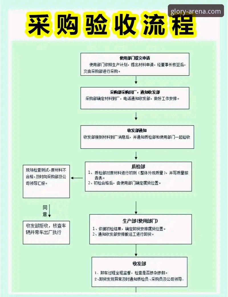 冠军娱乐平台安全实测：登录入口与APP下载全流程详解
